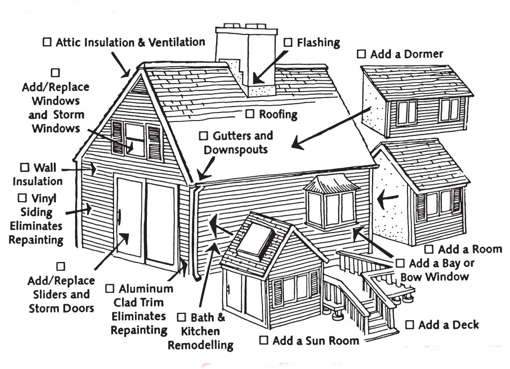 Broken House Broken House